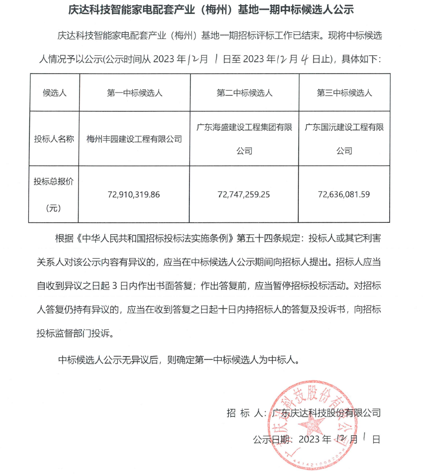 庆达科技智能家电配套产业 (梅州)基地 一期中标候选人公示